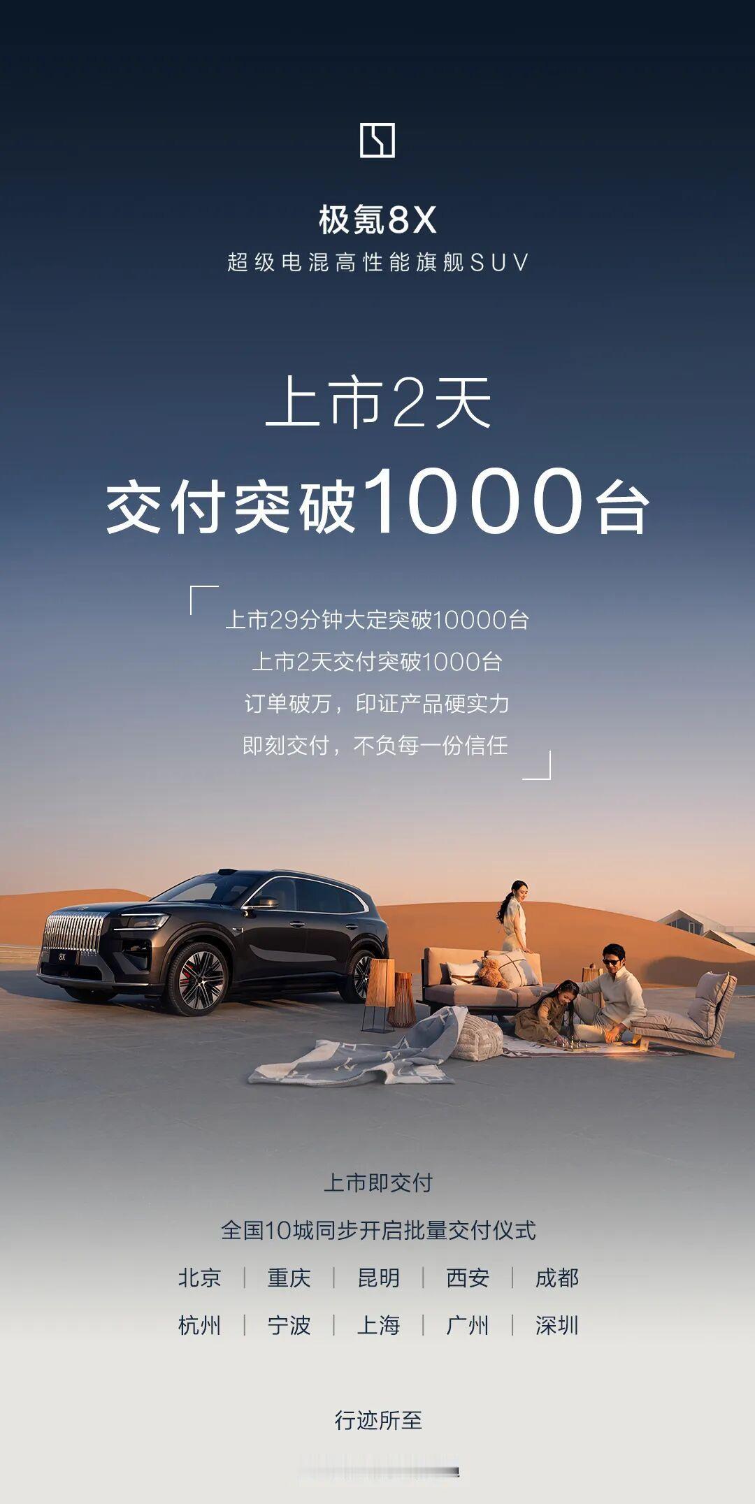 这交付能力可以呀极氪8X上市2天交付破千大v聊车