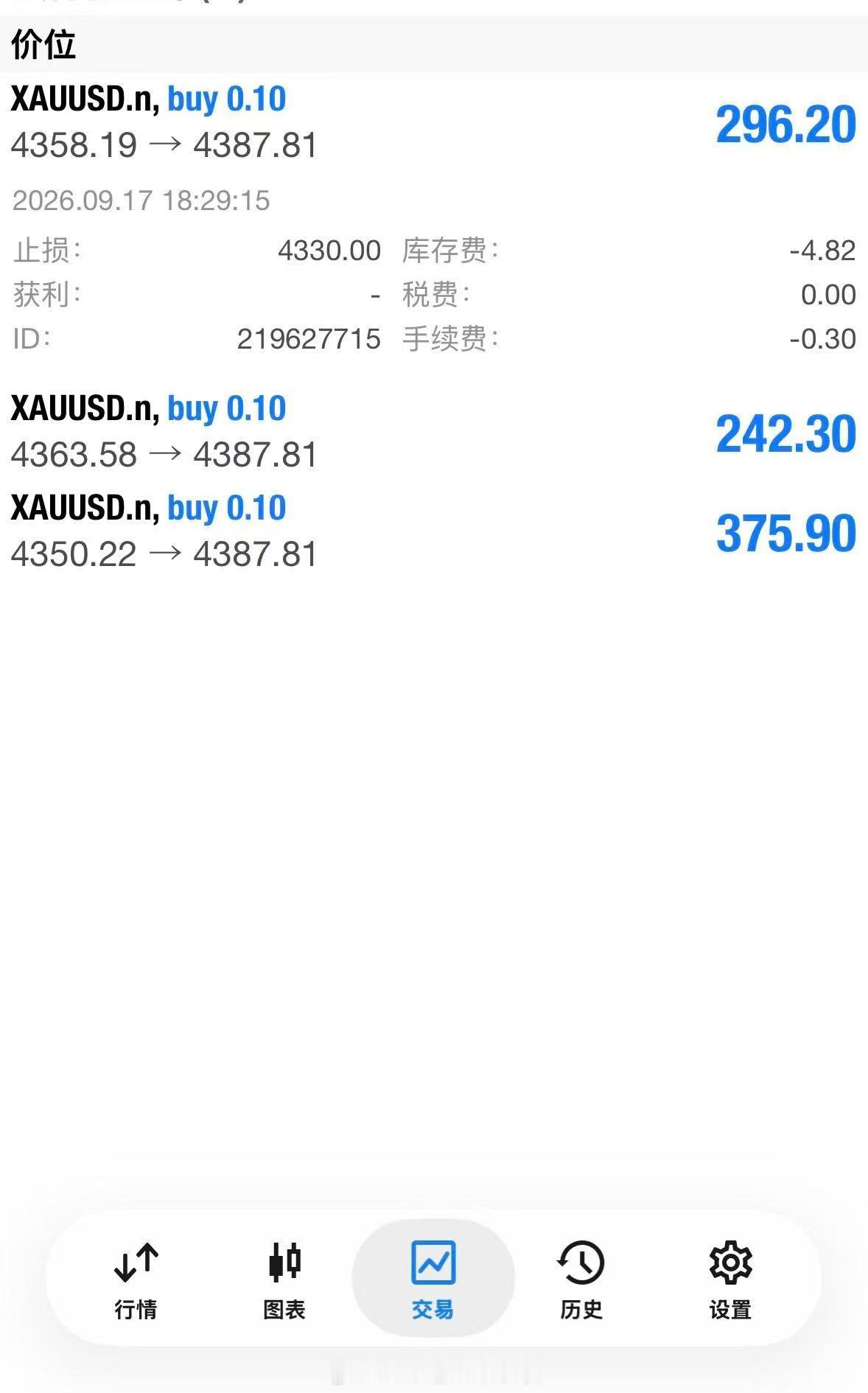 黄金[超话]  做方向的掌舵者，饱了[呲牙]黄金金价 ​​​