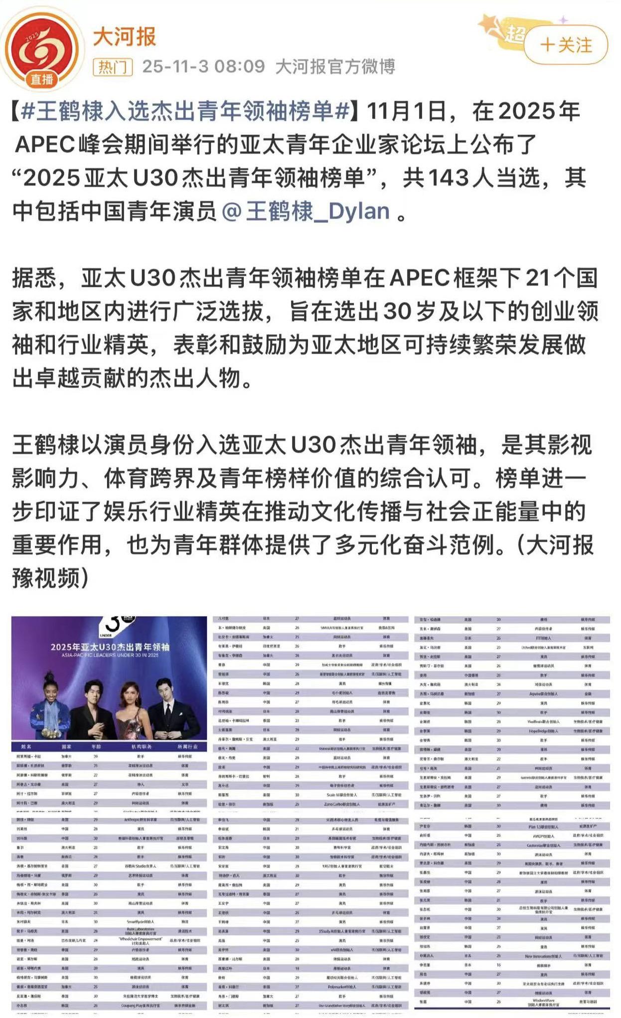 王鹤棣你真的超级超级棒你知道吗