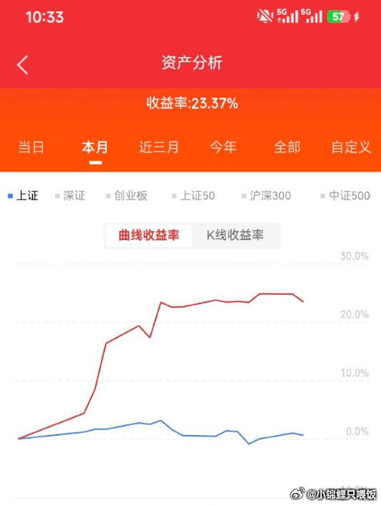 月17日，北京市经济和信息化局印发《北京市关于支持工业企业提质增效若干措施》，其
