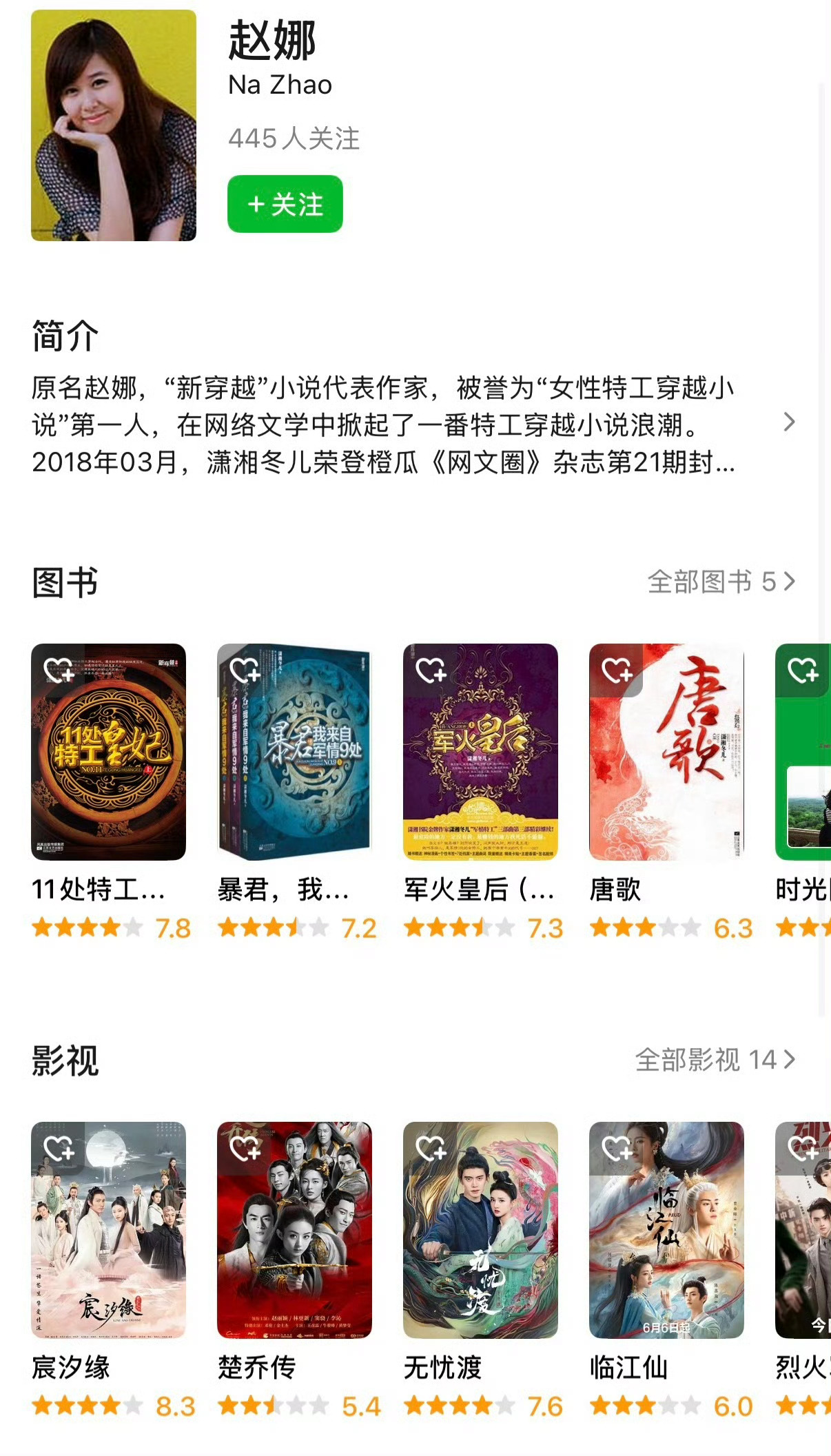蒙淇淇：《吐槽大会》《她不乖》赵娜：《楚乔传》《无忧渡》《临江仙》蒙淇淇赵娜代表