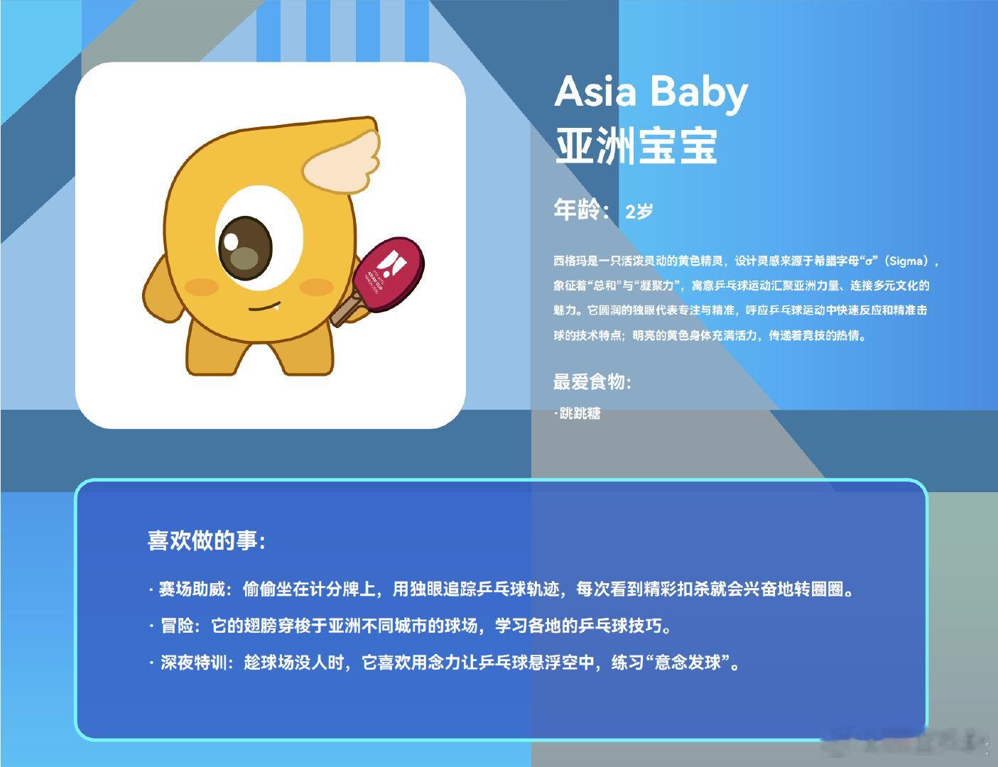 第35届国际乒联-亚乒联盟亚洲杯丨吉祥物【名字】Asia Baby亚洲宝宝（简称