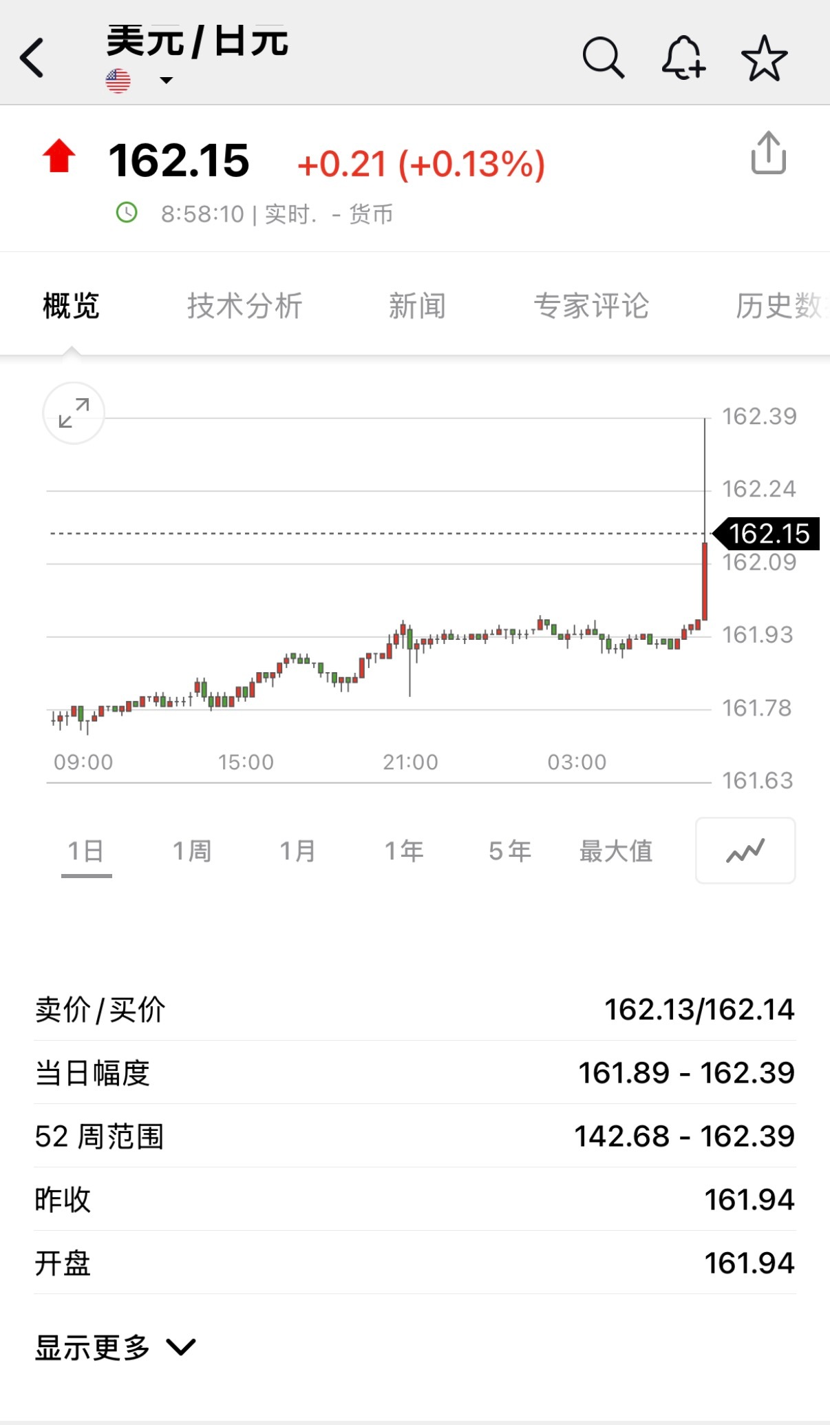 🔻前面忘了，后面忘了。总之“最好的夏天”和“黄金时代”都结束了。日本淘汰海外新