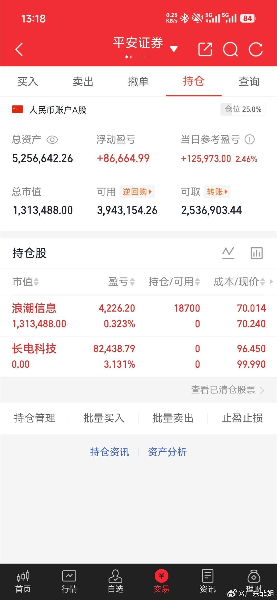 c：长川科技j：浪潮信息静待花开