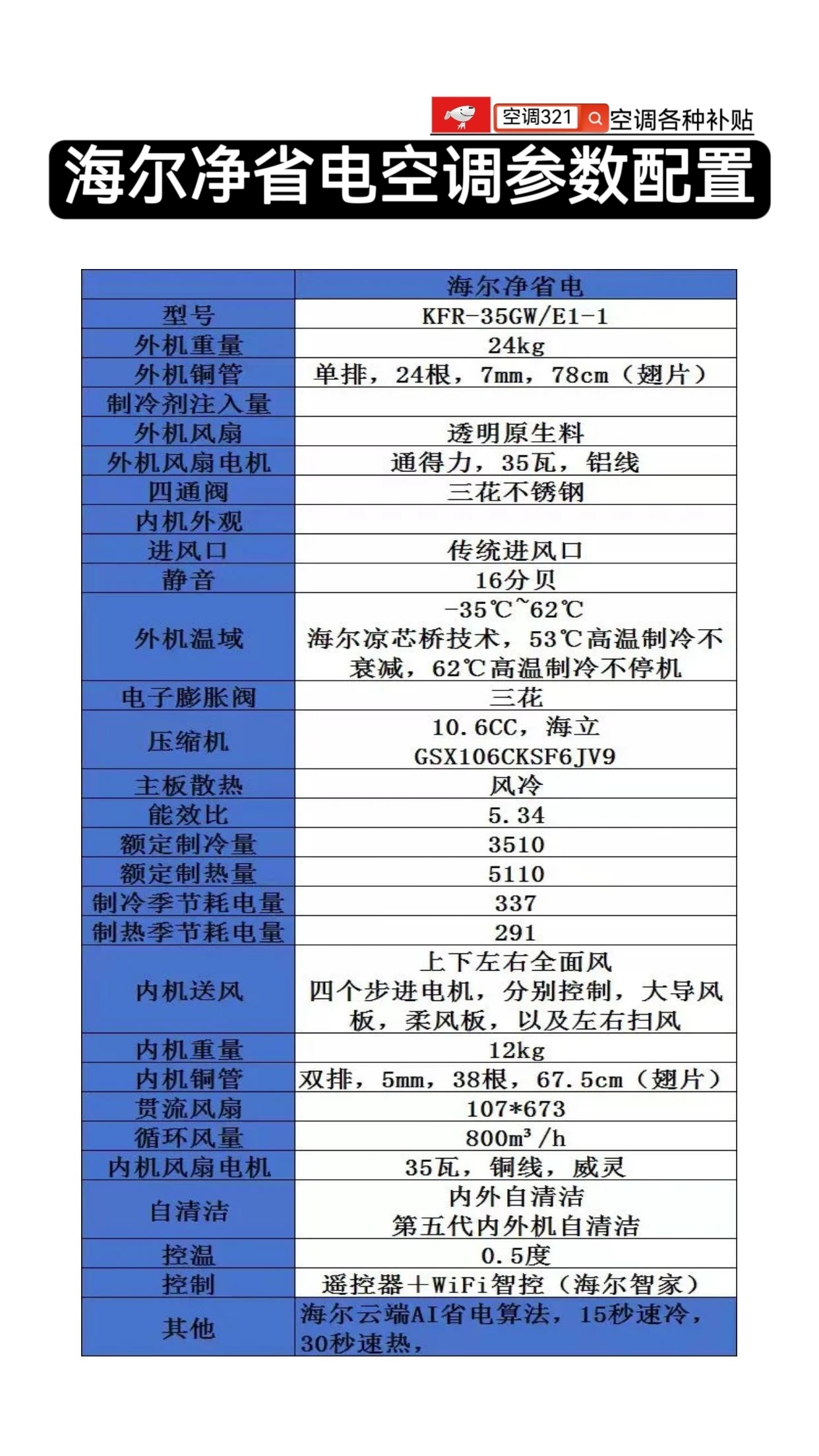 海尔净省电空调海尔净省电E1-1参数配置空调 海尔空调 海尔净省电 空调配置 ​