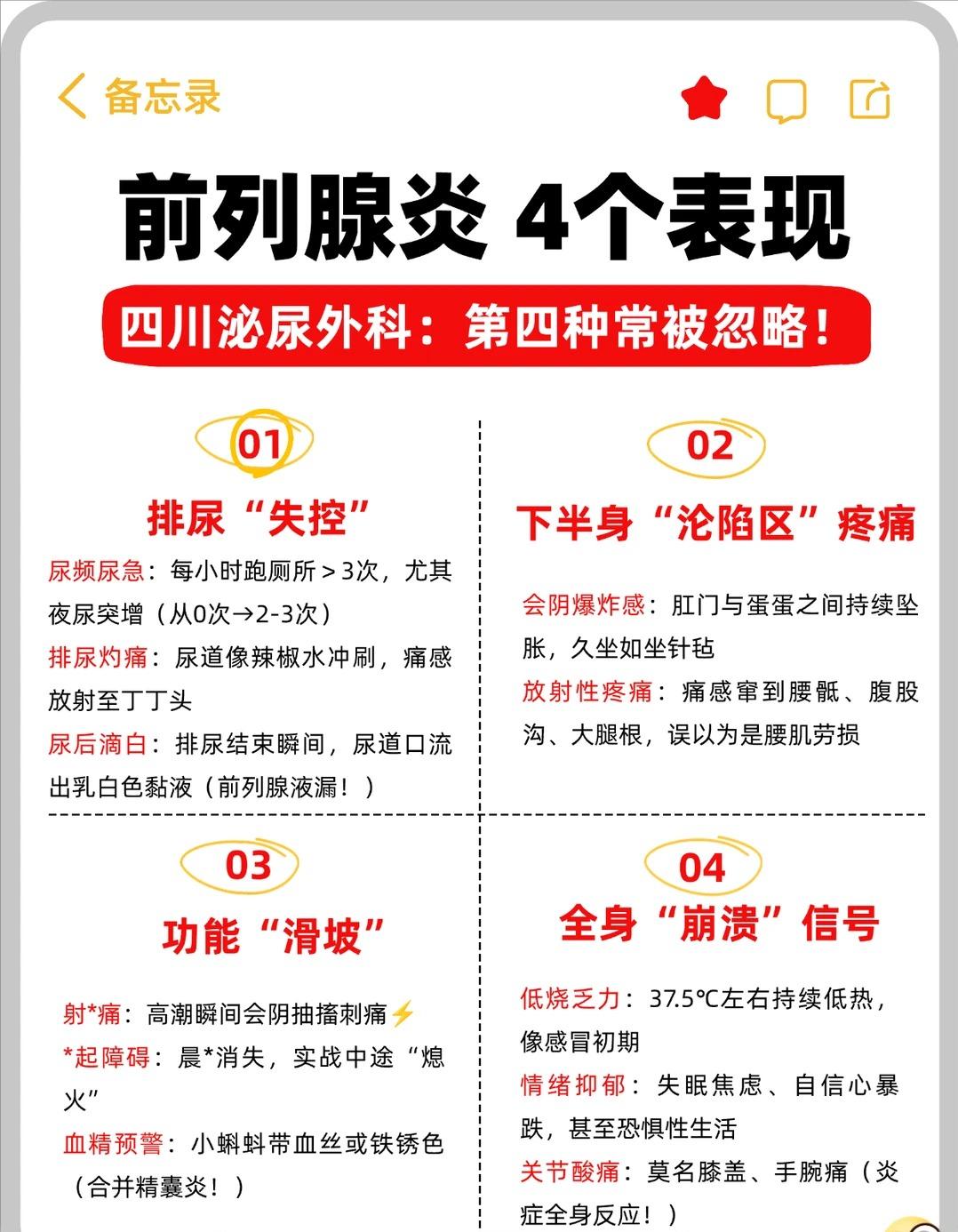 前列腺炎4个隐藏信号，最后一个90%人忽略…