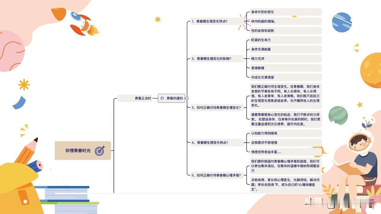 📢七年级道法提分秘籍😎家长速看👀

😫好多七年级家长说孩子道法认真学了，