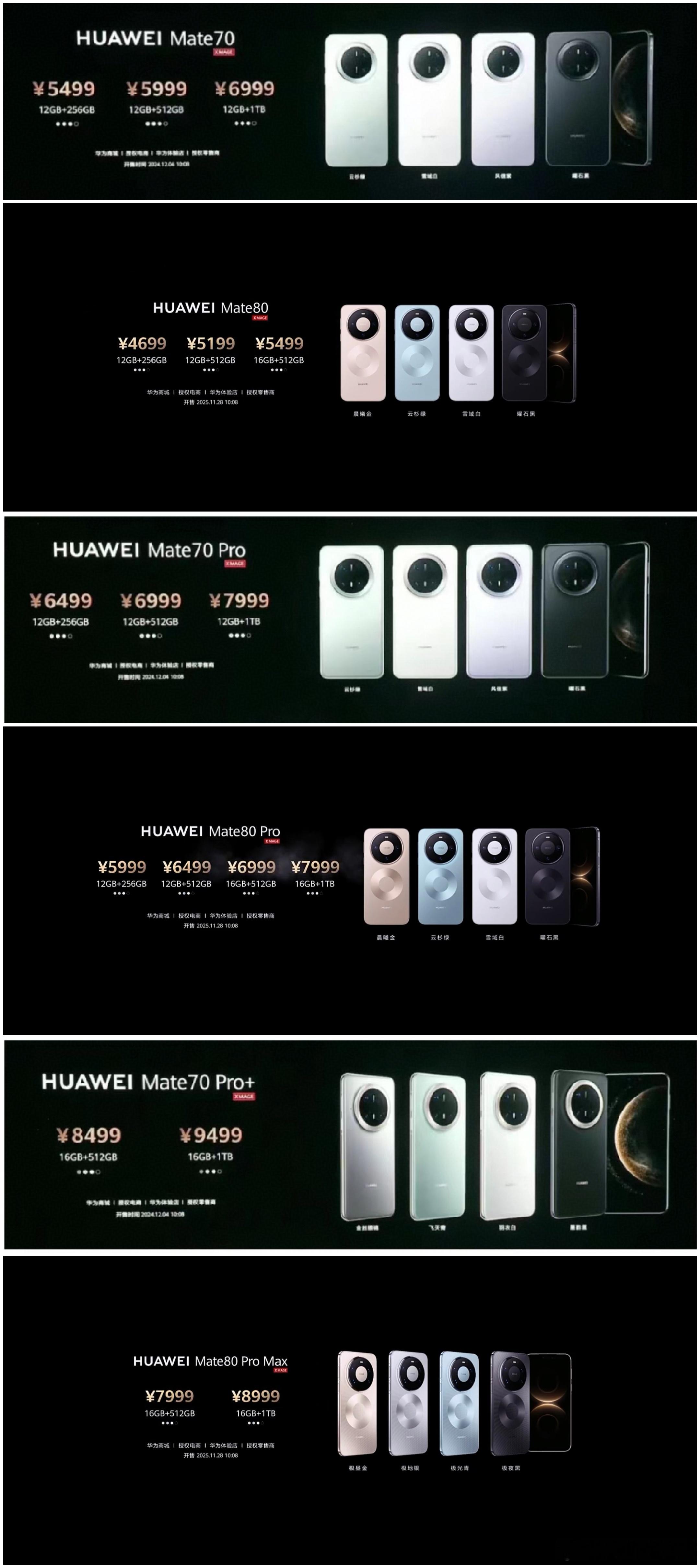 实力破圈，开启新篇！! 系列价格来了 