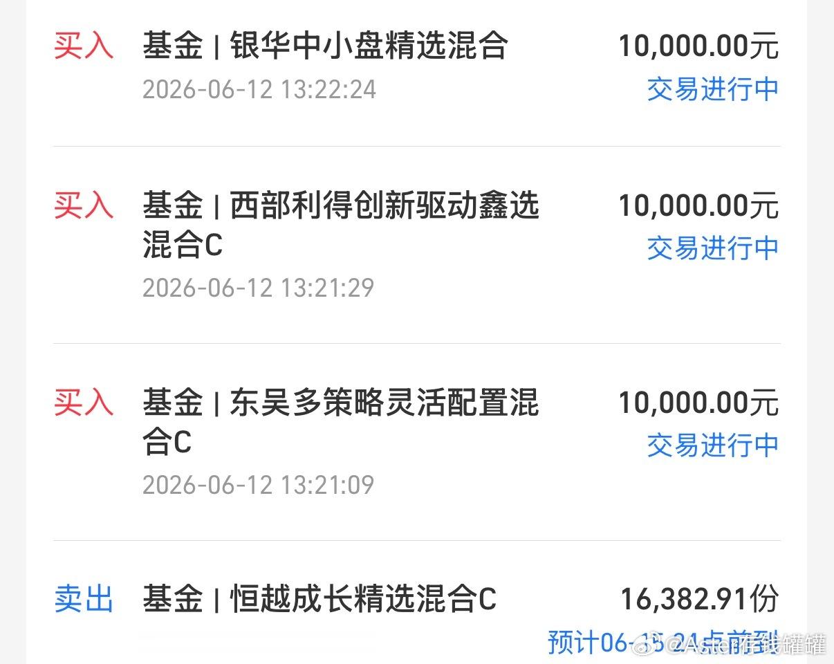思路分享，收到回复8888哈。基金