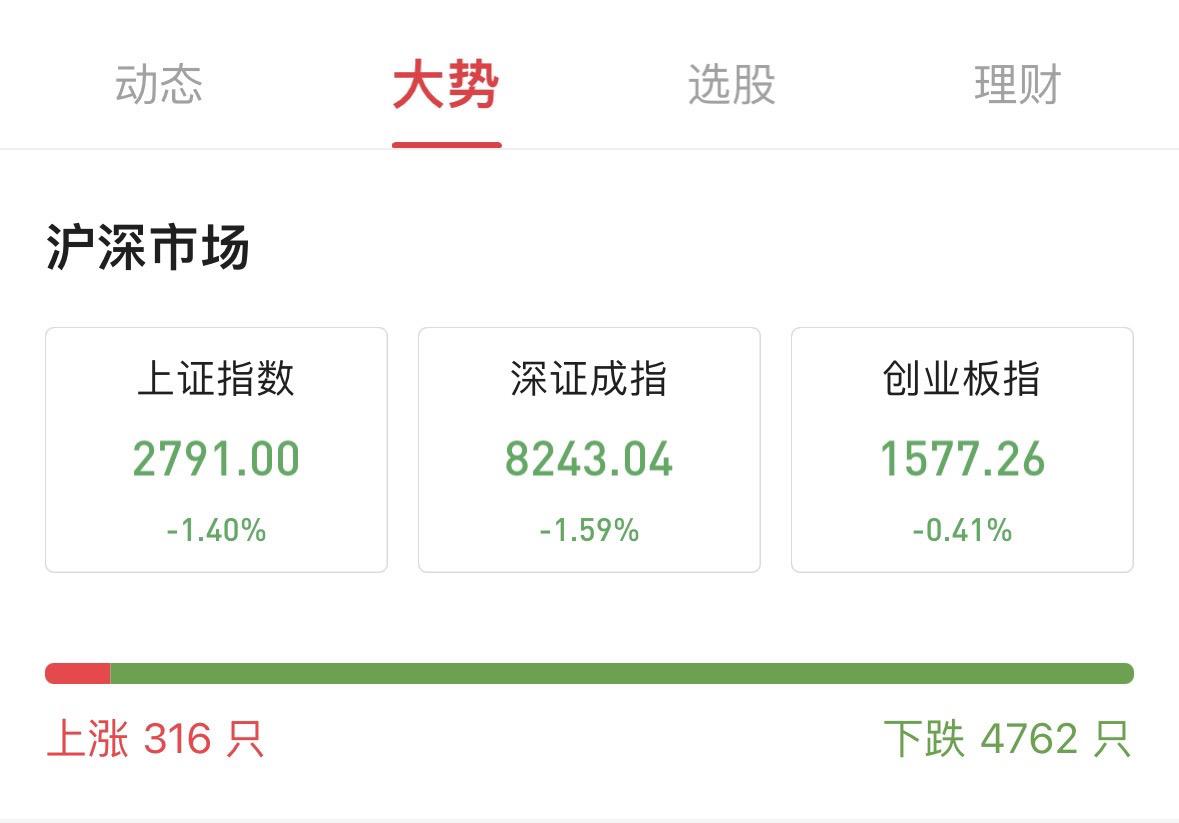 我朋友进了一个假股票群被骗了三十几万，后来报警警察追回了，警察告诉他还好进的是假