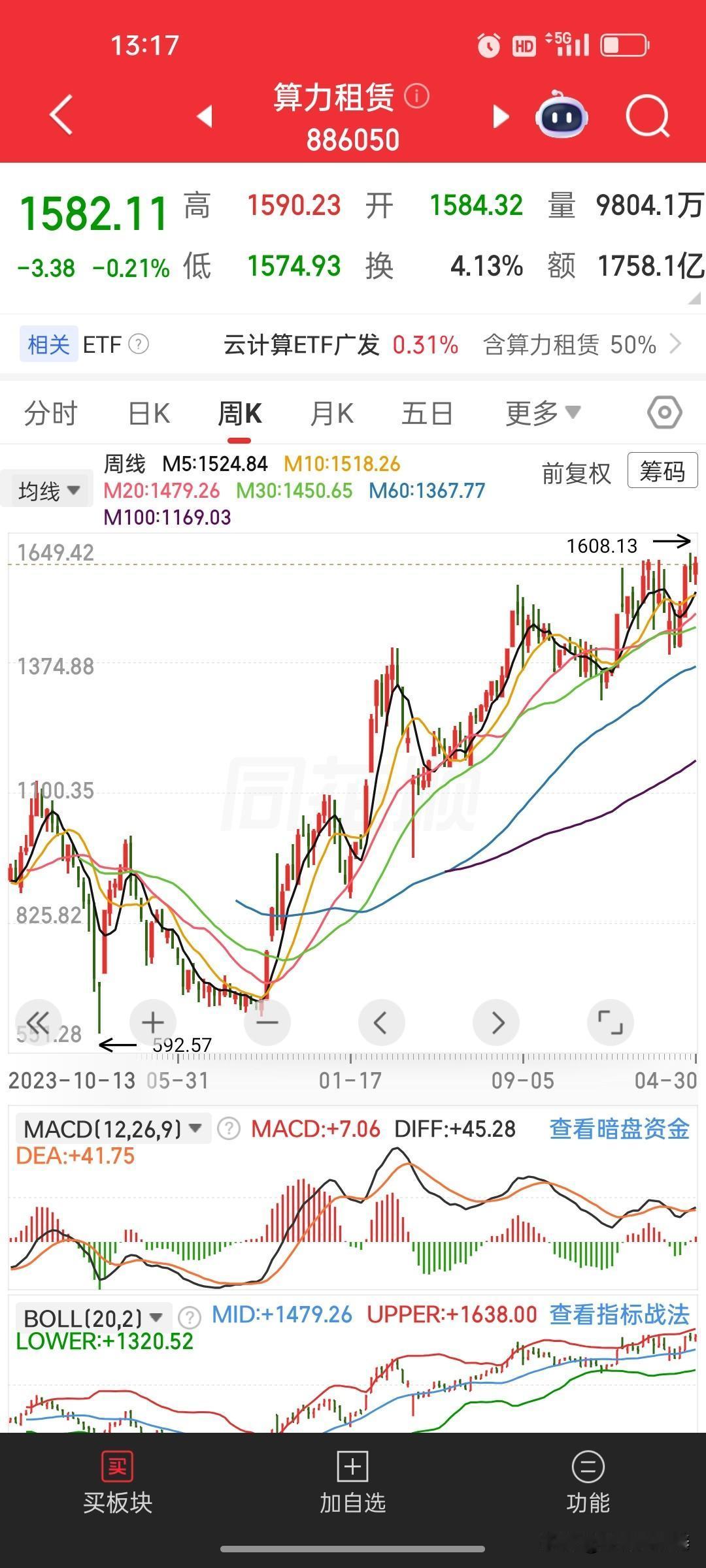 一文看懂AI算力全产业链：五大细分赛道，谁才是真正的硬逻辑？
 
AI大模型的军