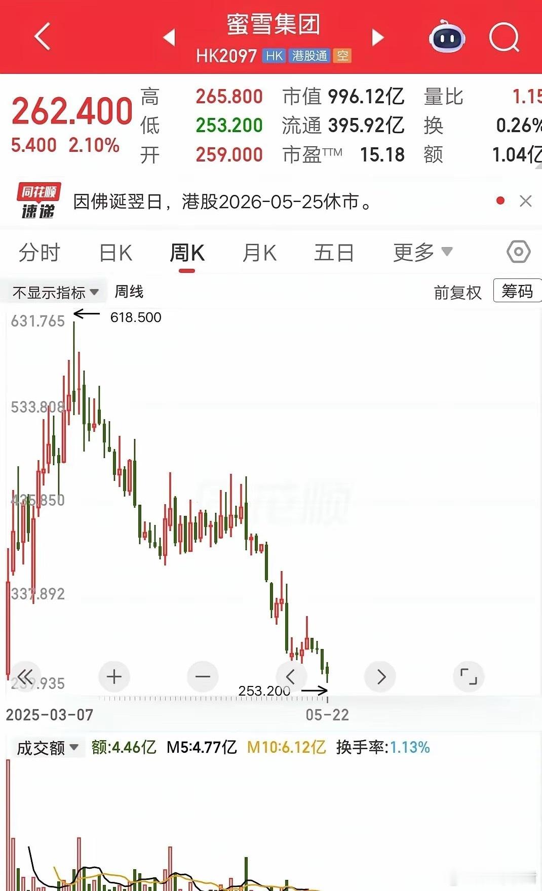 江西一位三十多岁的股民，去年做了一个让他至今都后悔的决定。他把工作多年攒下的30