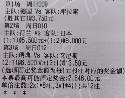 🌈鬼才奇思妙想6月14日足球想法：009 世界杯 德国vs库拉索方向：让胜年龄
