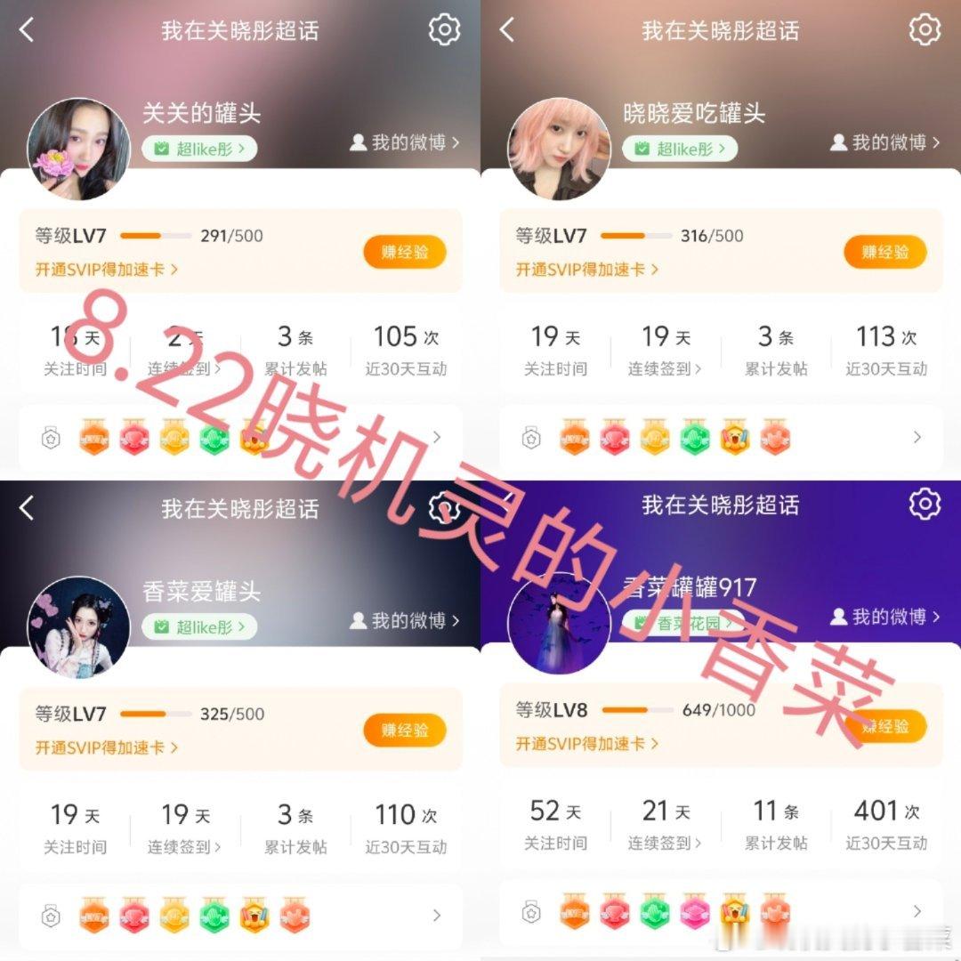 关晓彤 8.22数量15  专栏 · 超like📚🍊