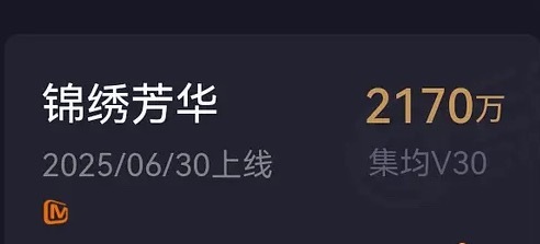 锦绣芳华云合集均V30  播放量2170万 这个播放量在芒果还不错诶 [点赞] 