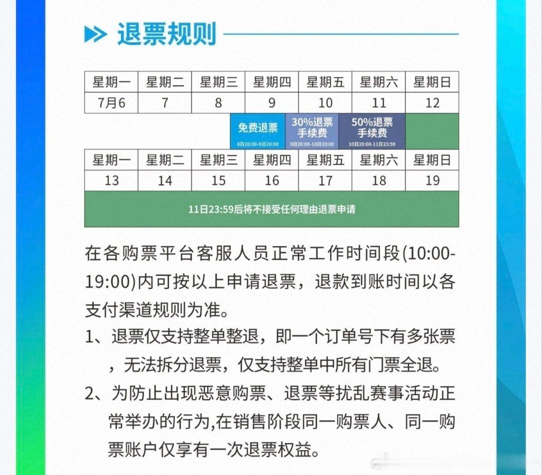 现在全锦赛退票要收30％的手续费了，但是名单还是没有出来。。。。。😅 