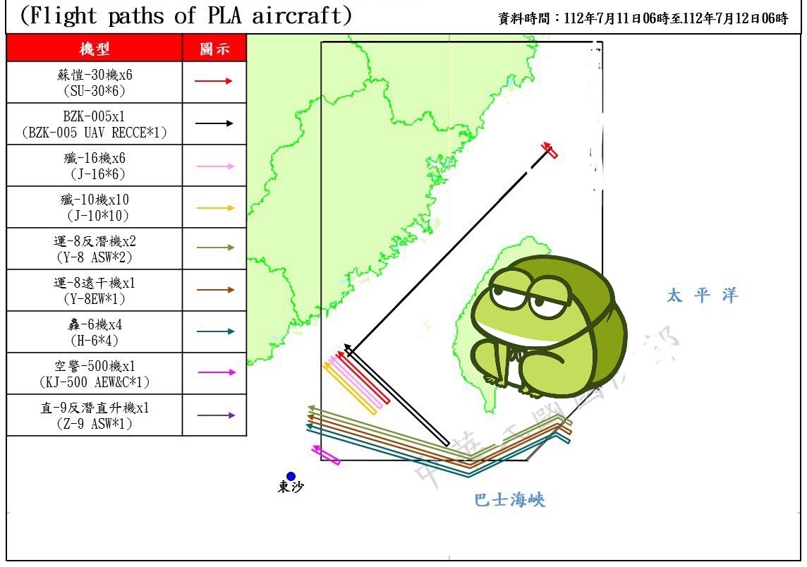 【昨天6时到今天6时】9艘军舰，38架次战机在台海区域训练。其中32架次战机穿越