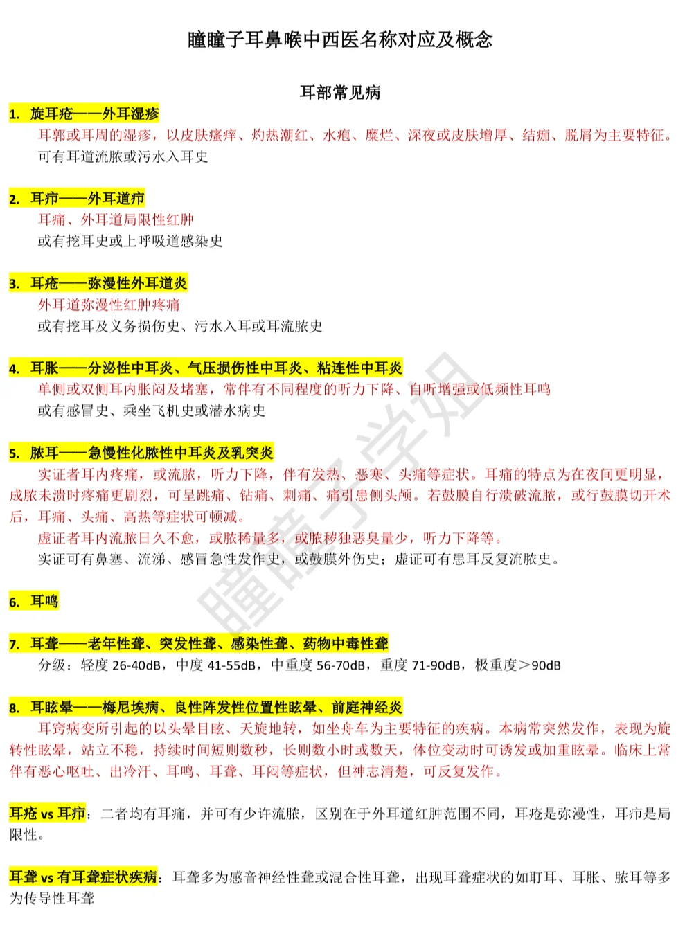 中医规培结业考试耳鼻喉名称概念笔记✍🏻