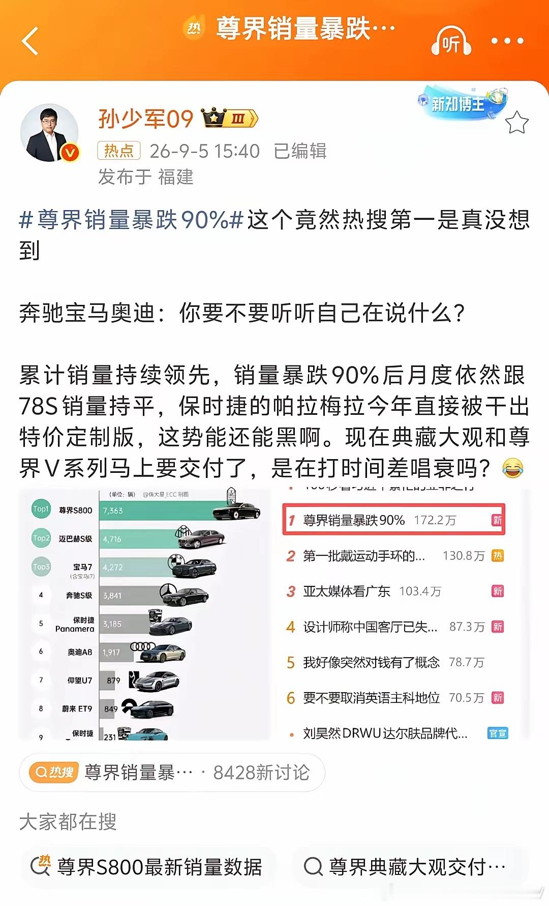 莫名其妙的热搜，尊界销量暴跌90% ​​​