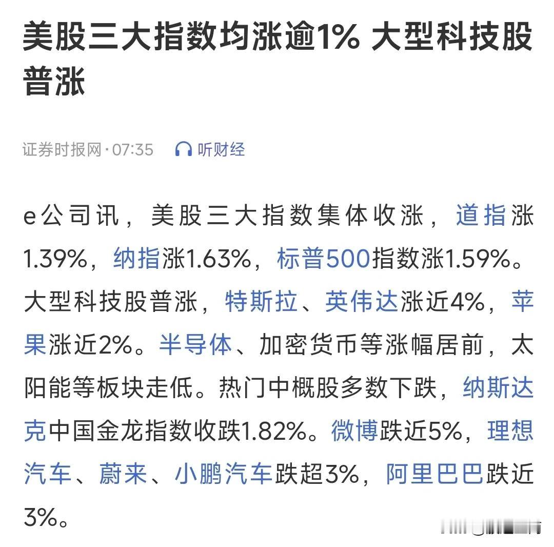 要是周五A股是被美股拖垮的，那纳斯达克都反弹了，周一暴跌的科技股也该回弹了！
牛