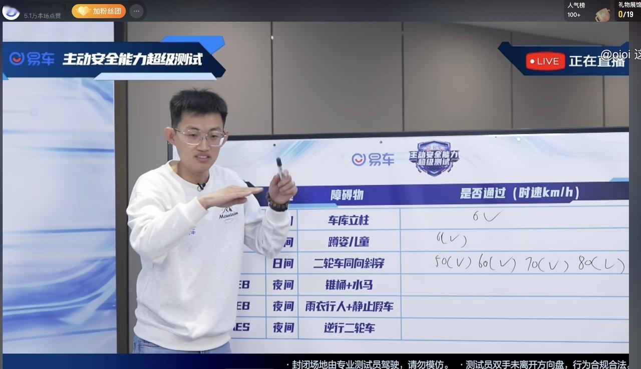 易车直播挑战11个主动安全科目，车型是小米YU7项目包括：静止起步撞障碍物、对二