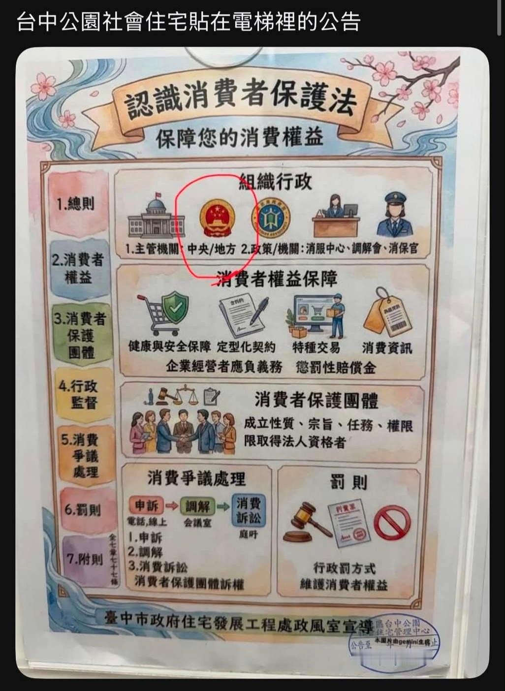 看一个好玩的事：台湾省台中市政府下属机构制作了宣传图，打印后张贴在社区电梯里。鲜