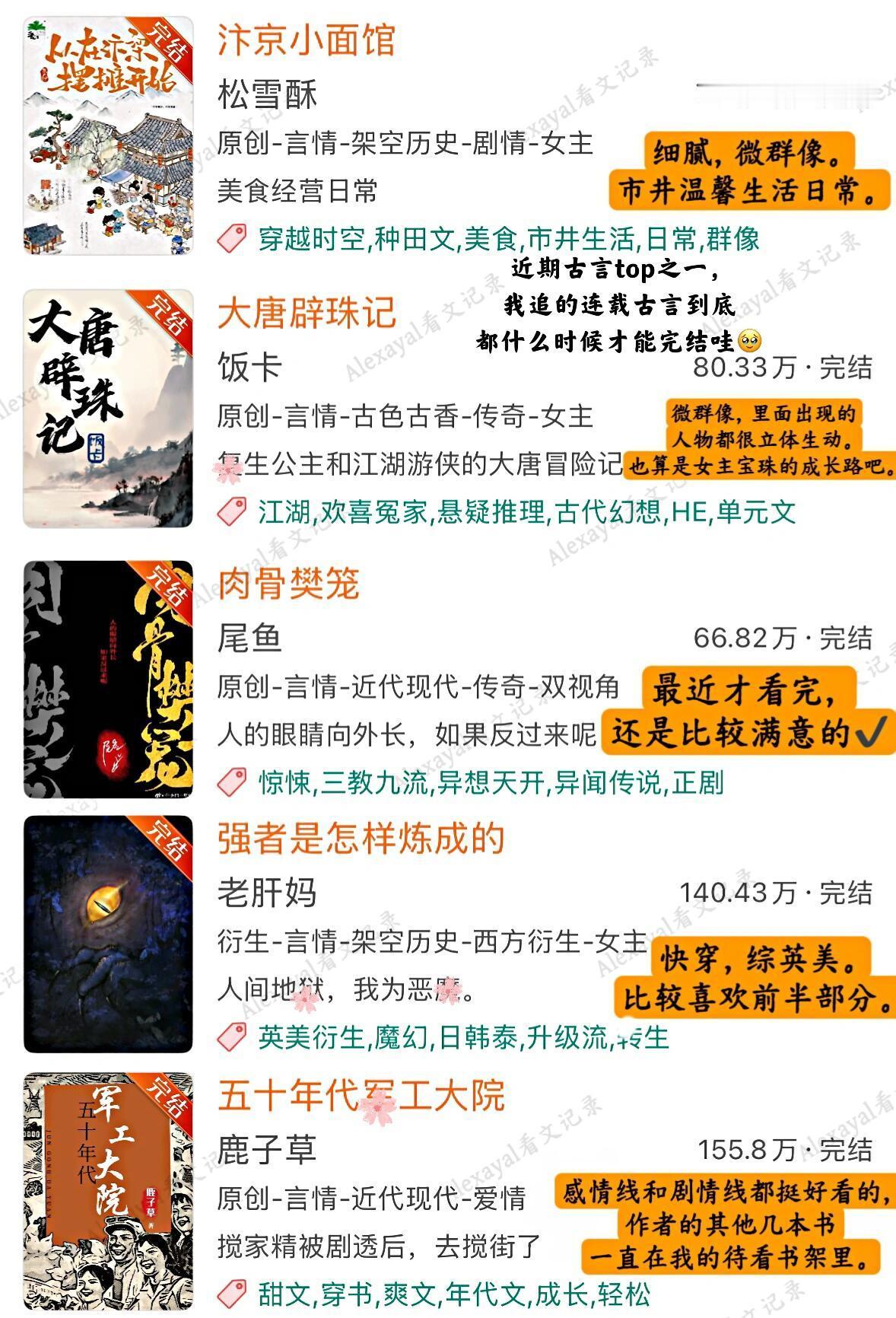 最近吃的细糠｜近一年完结的好看top小说推荐 