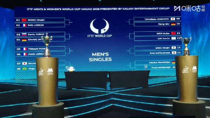 王楚钦淘汰赛对阵F勒布伦温瑞博淘汰赛对阵林昀儒 2026年澳门乒乓球世界杯男单第