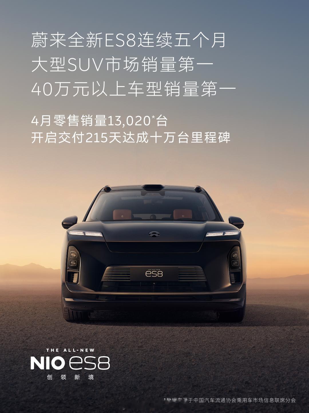 连续五个月，大型SUV销量第一，40万元以上车型销量第一，不分能源形式，唯蔚来E