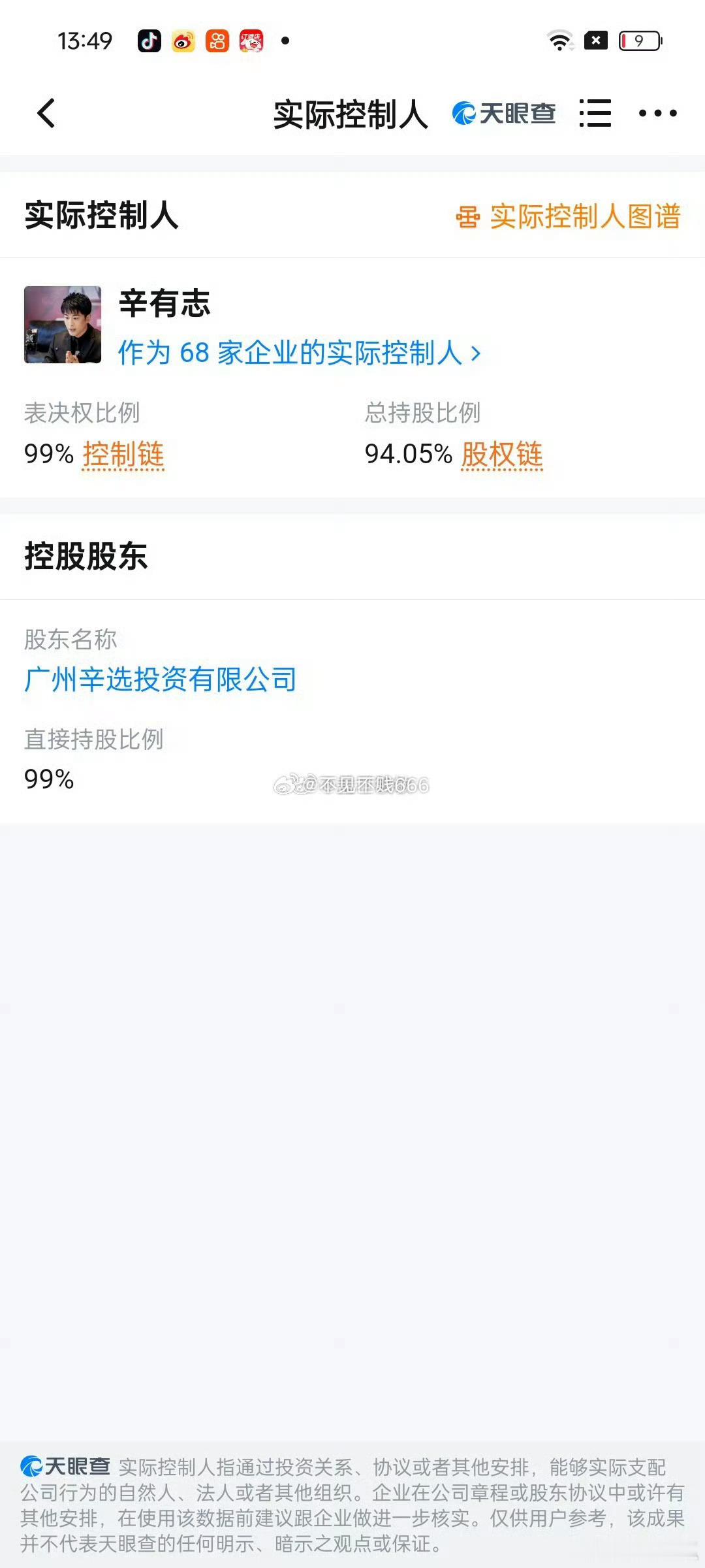 辛巴拉了，被法院执行3488元都不给人家？ 