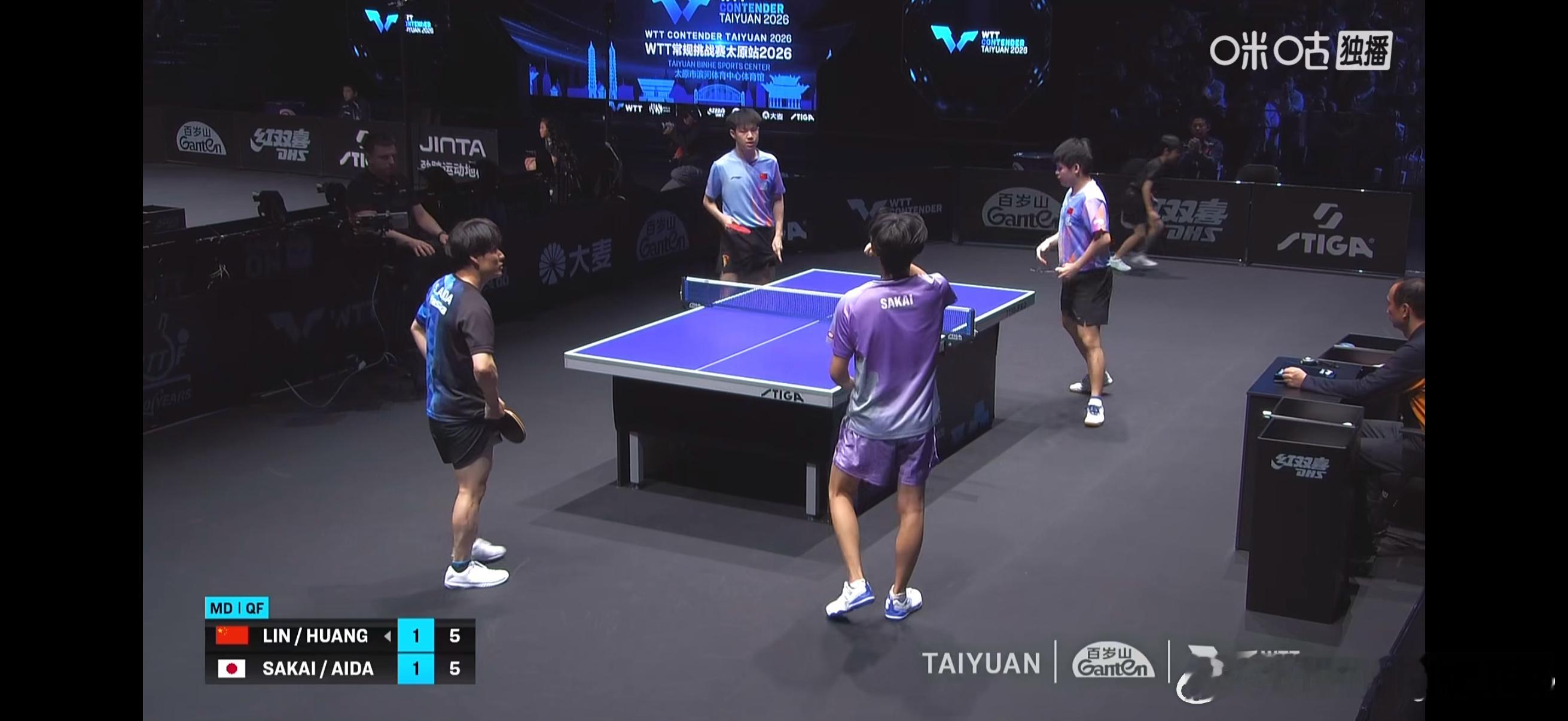 WTT常规挑战赛太原站2026wtt 男双1/4决赛：🇨🇳温瑞博/李和宸3比