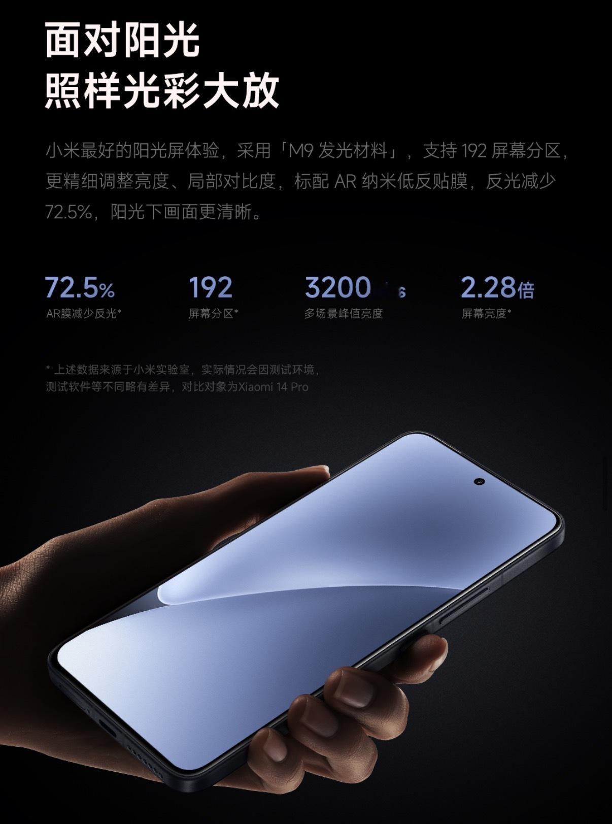 小米 15S Pro 出厂自带 AR 膜，这个很可以。刚拿到新机的朋友可别着急把