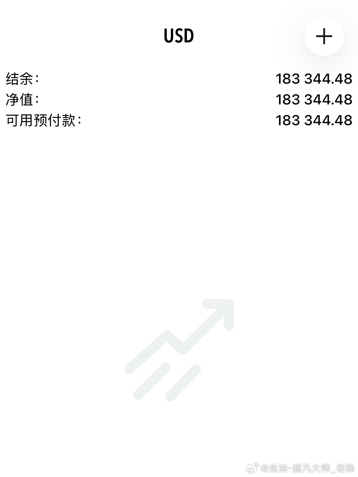 今天就到这里，已安排实盘全部清仓离场，下周再继续稳扎稳打。祝大家周末愉快，我也下