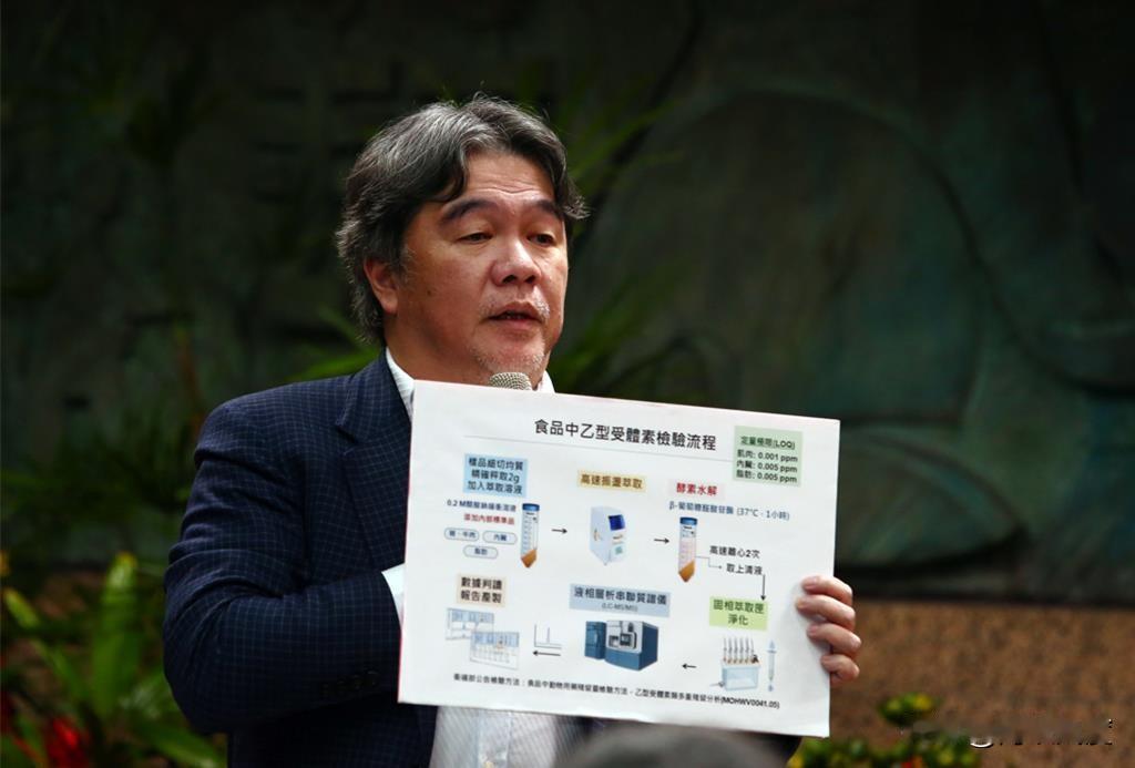 2026大选前哨战开打，卢秀燕首战即胜，民进党唾面自干完败！
台糖出品的猪肉经台