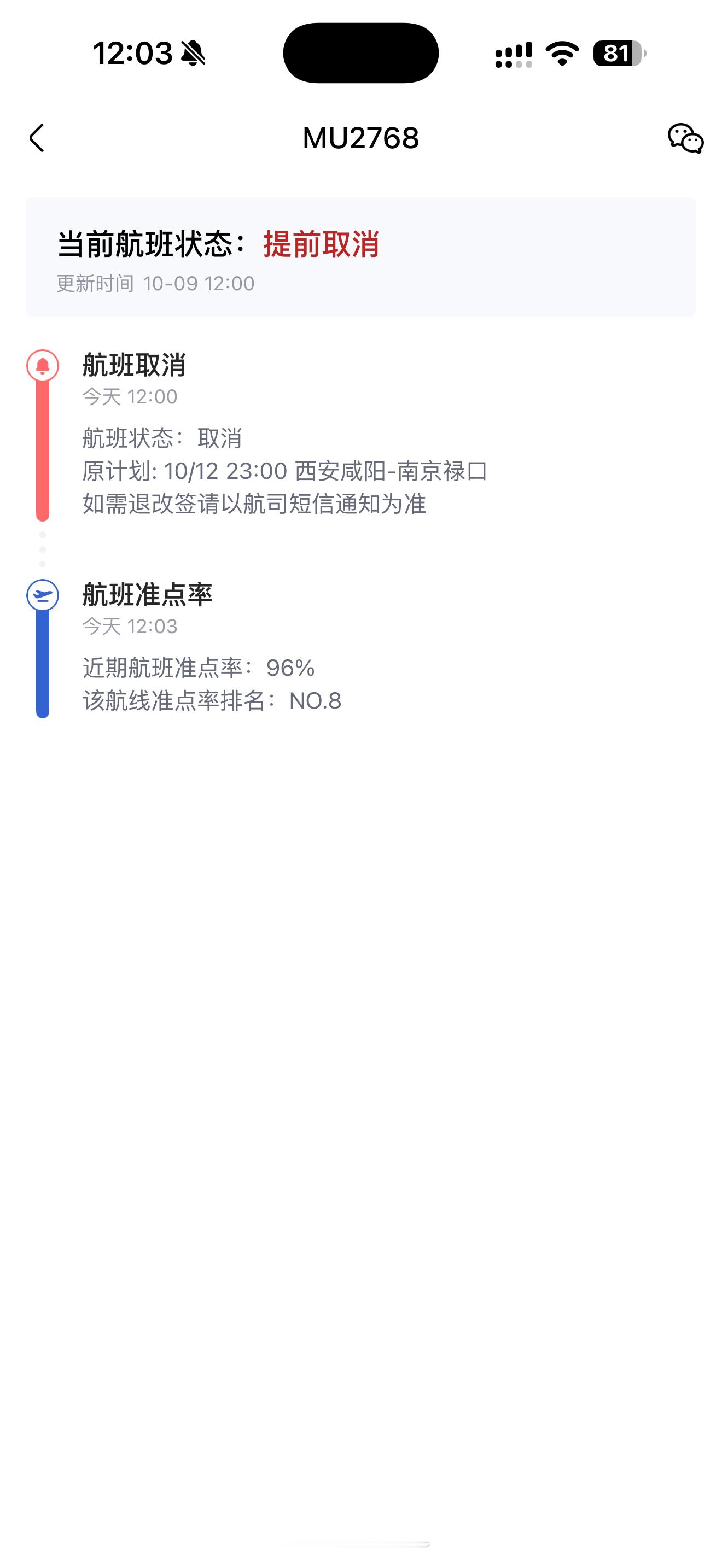 天塌了[捂嘴哭]  ​​​