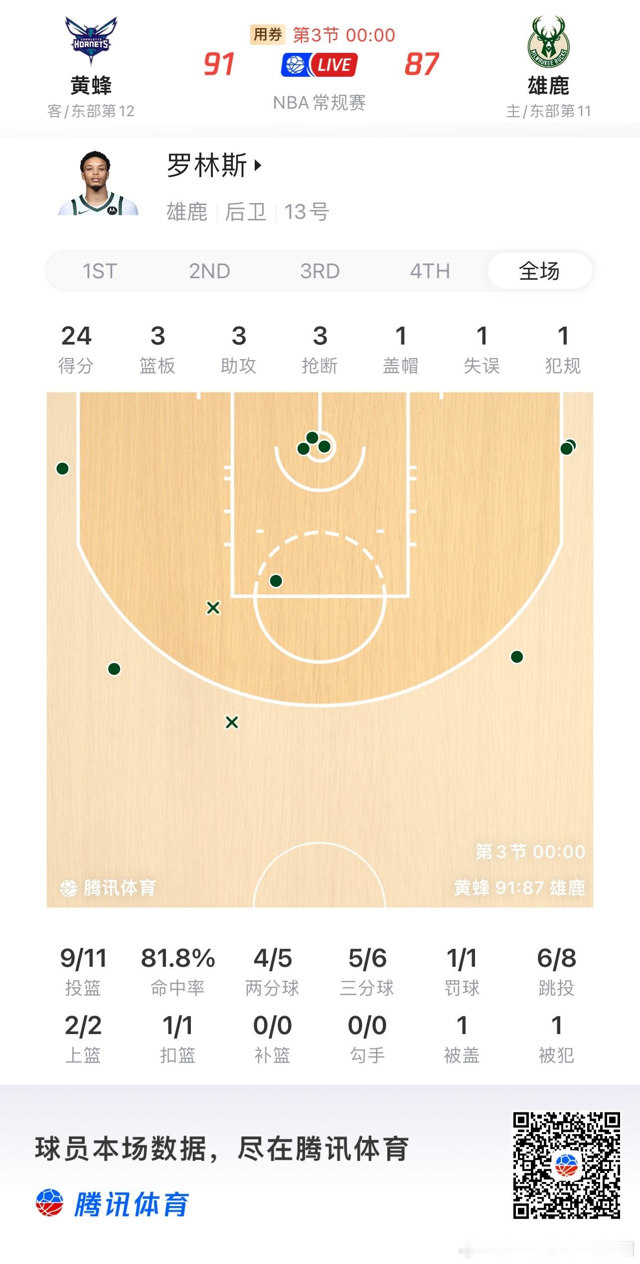 NBA  爱酱今儿行 