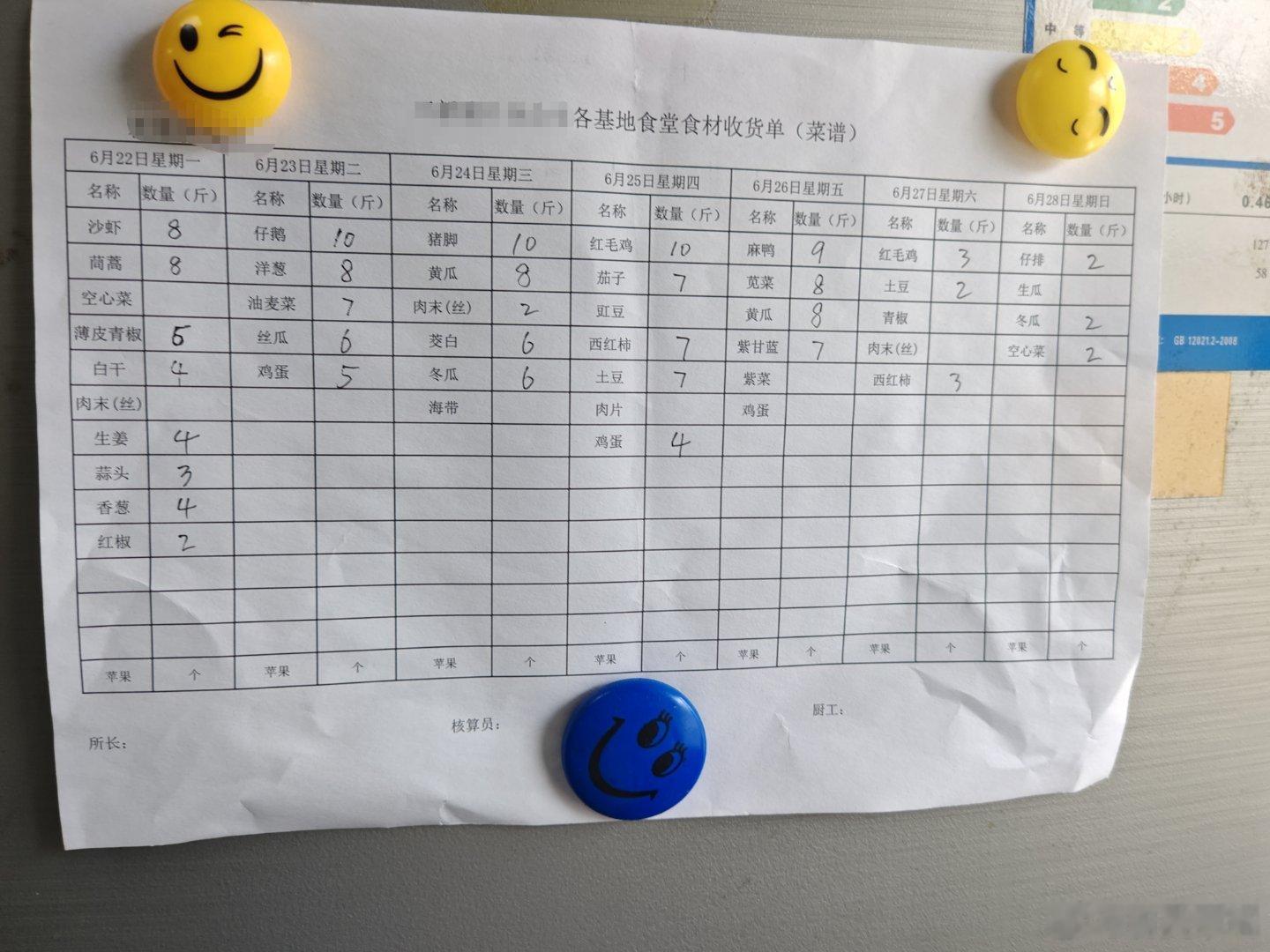 怎么能做到唯一一天让我想吃食堂的菜在星期天根本吃不到的😭😭😭😭😭😭 