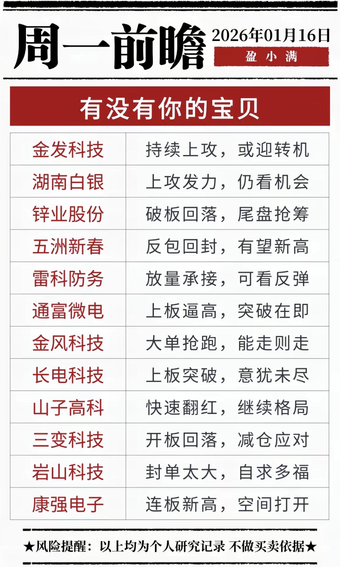 2026年1月16日周一小前瞻：哪些股票值得关注？

多股轮动上攻，尾盘抢筹显强