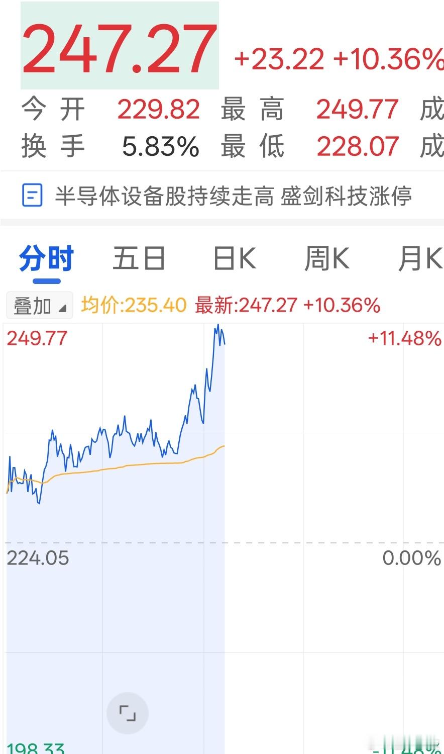 来了吗