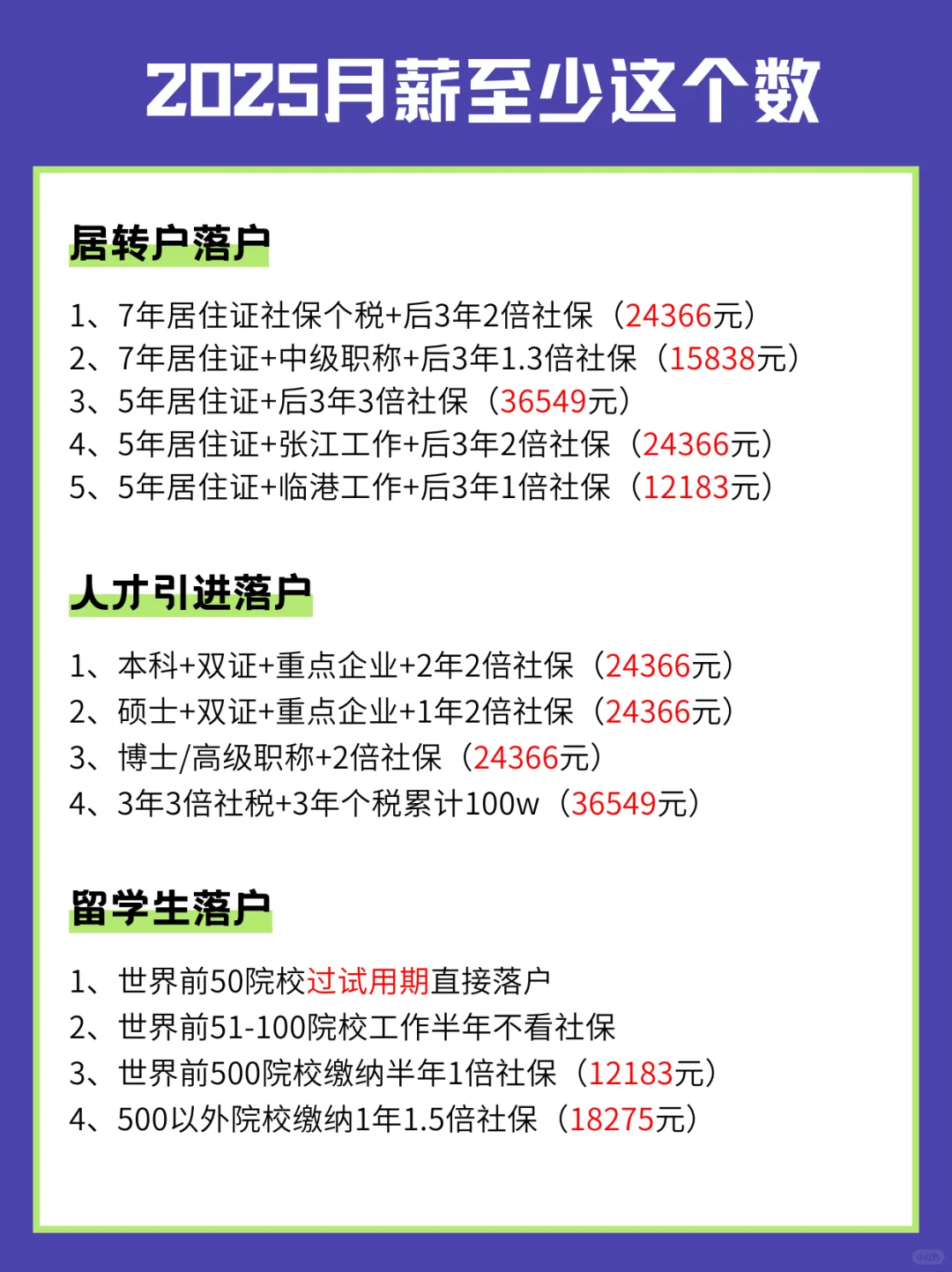 明年落户社保基数会提高！一定要提早规划