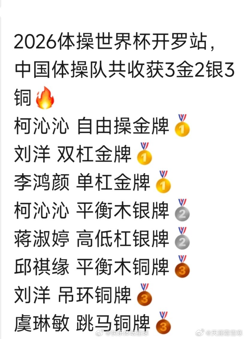 人人都有牌子，很好，新年好彩头。  cr：天涯霜雪寒 