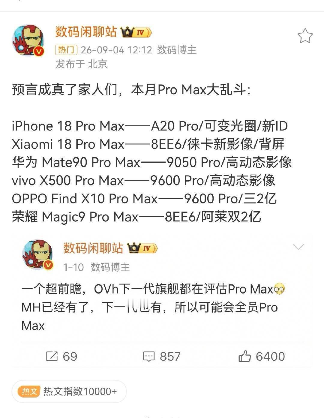 Max大乱斗全员ProMAX，各家最好都各自的记忆点[吐舌] ​​​