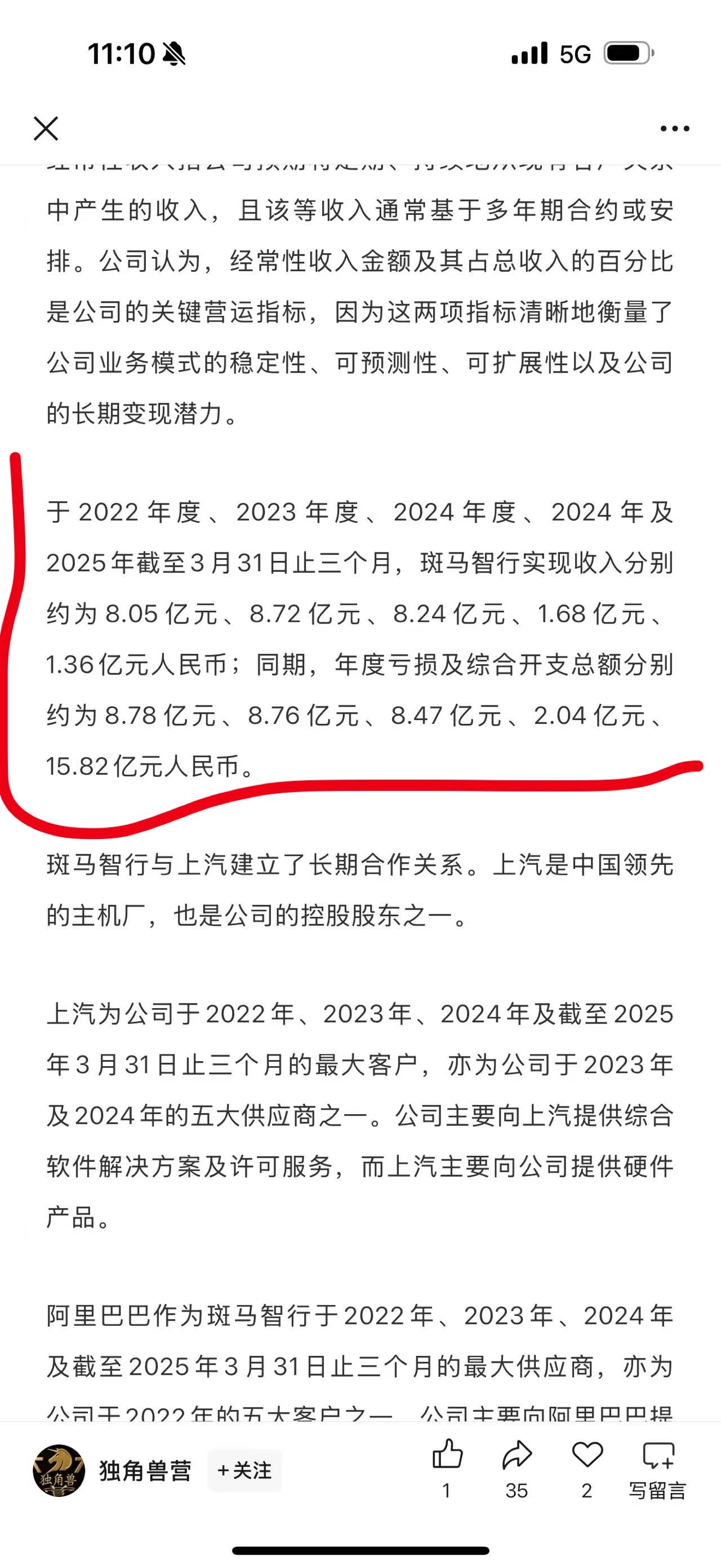 当年马云想买都买不到的互联网汽车[笑cry] ​​​