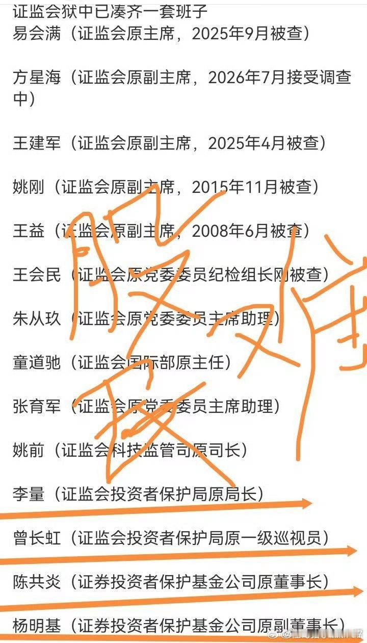 看到一张图，进去了的，已经齐活了[不愧是你][不愧是你][不愧是你] ​​​