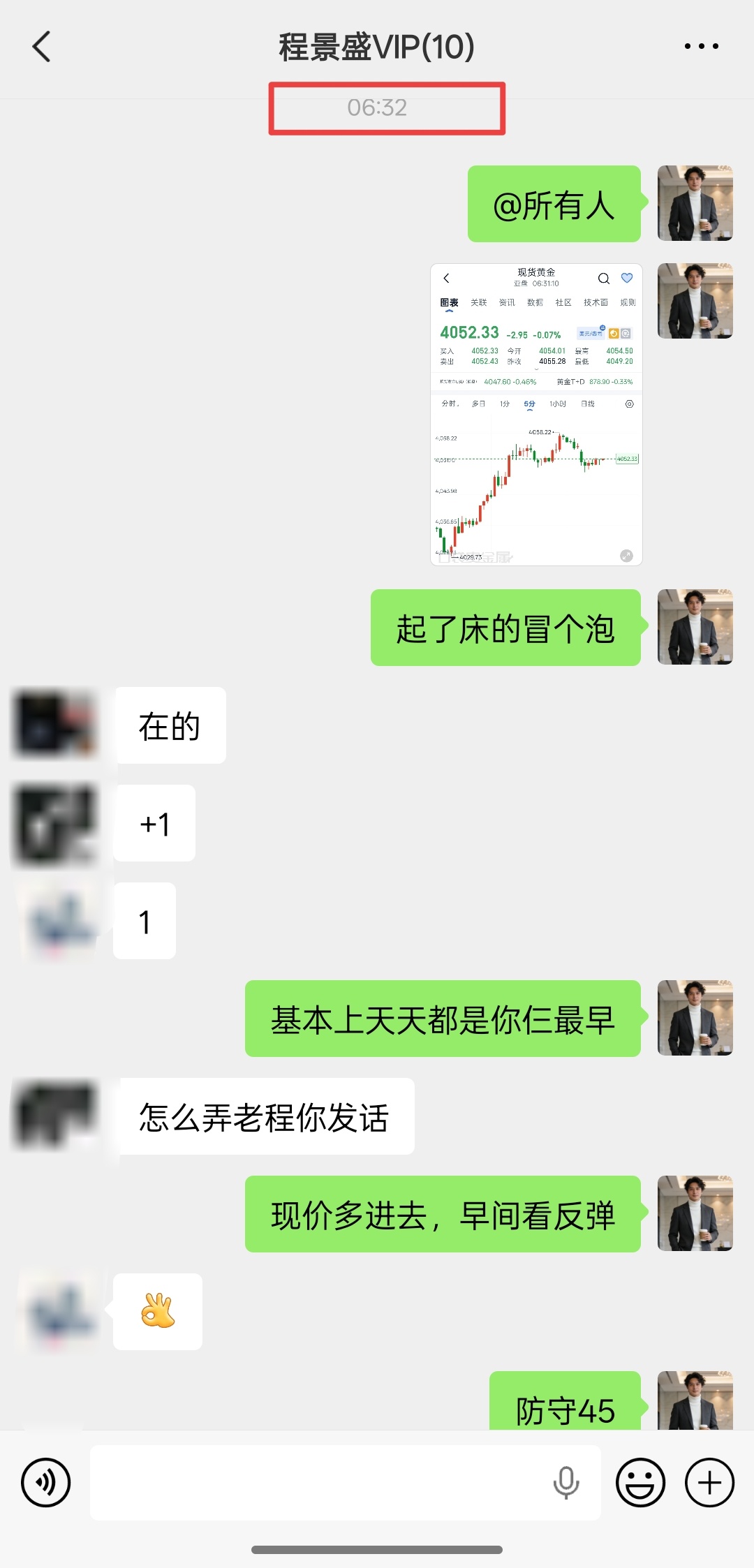 黄金黄金  早间开盘布局反弹至上方4070一线阻力位置，盘面走势如期走至4069