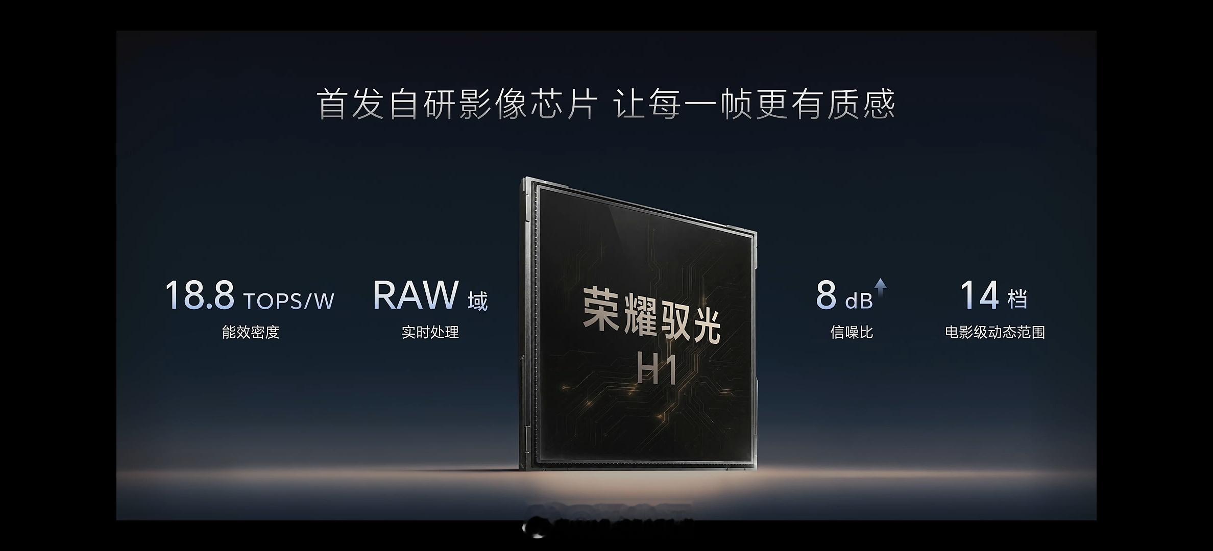 荣耀在横店搞了场影像发布会，核心就三件事：第一，发布了AIMAGE影像愿景，意思