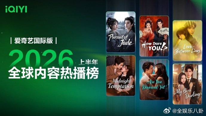 爱奇艺华语剧集热播TOP10 2026上半年国产内容出海再上新台阶，全十部上榜作
