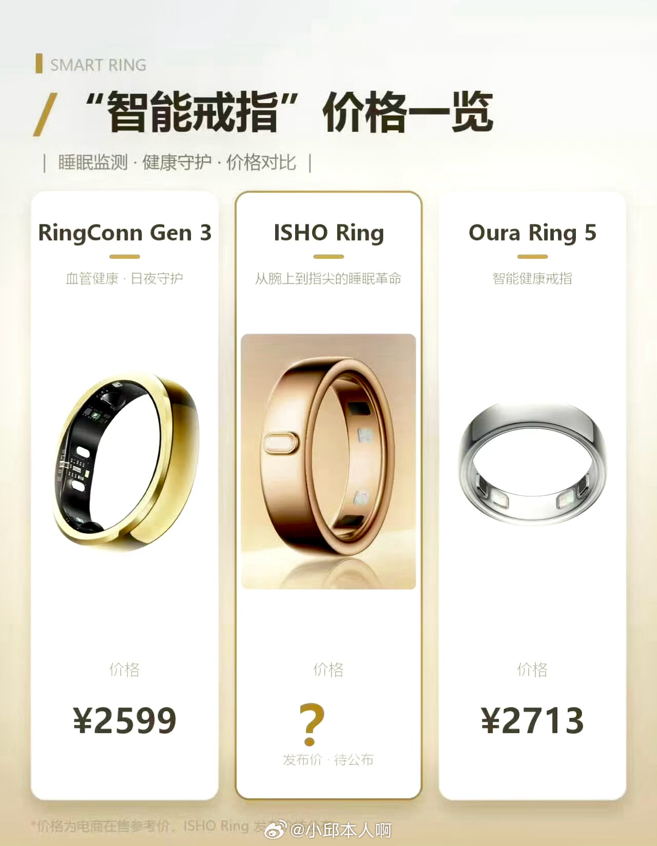 1999交个朋友可好，钛合金内外圈、蓝宝石玻璃、金黑银三色，看着确实不像便宜货。