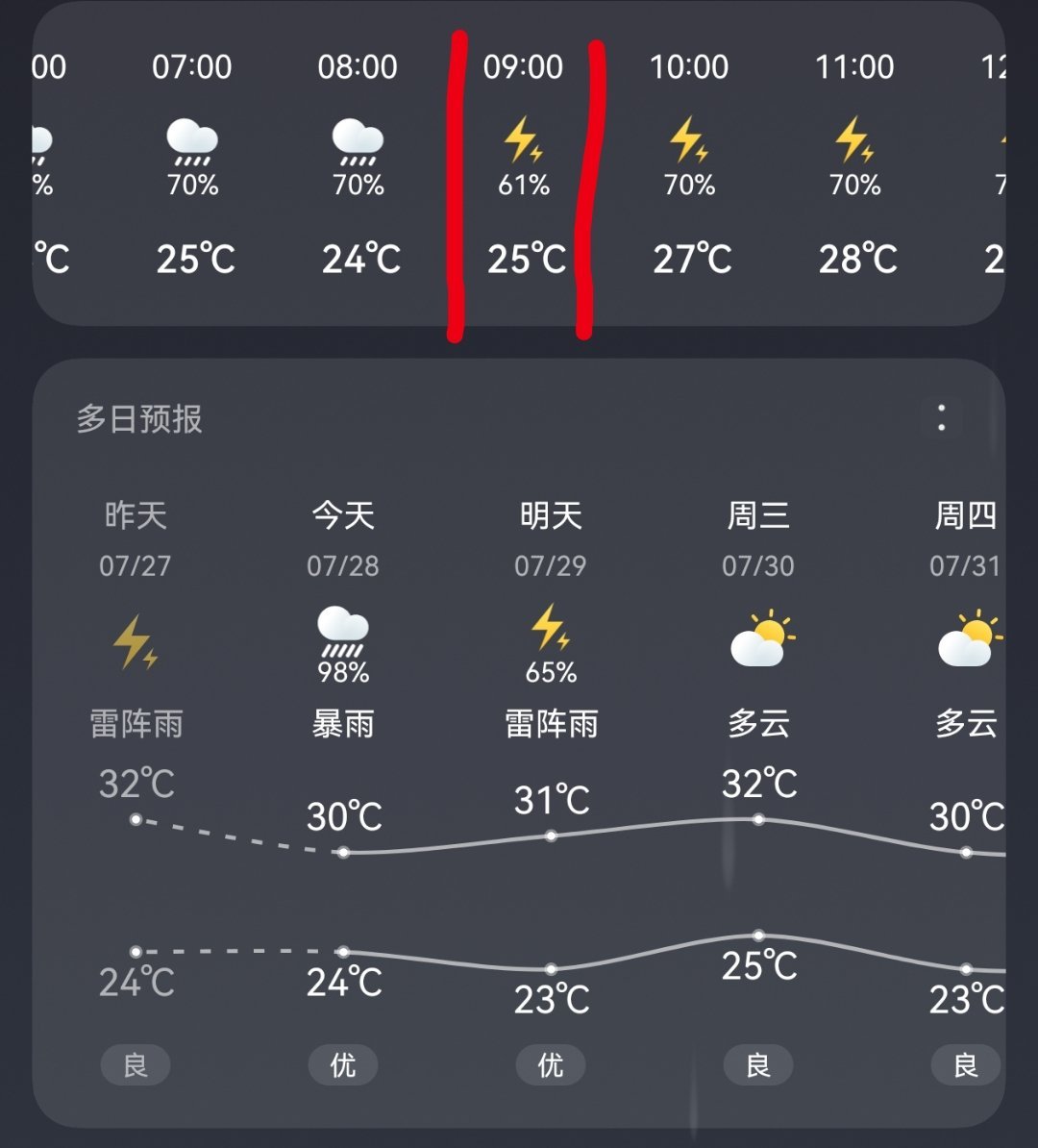 北京请市民非必要不外出注意安全！！！明天上午九点差不多就停了，一点儿不耽误上班儿