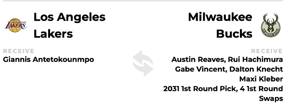 美媒晒交易方案：湖人梭哈里夫斯等人换字母哥，三巨头最后一搏！为啥不直接用詹姆斯单